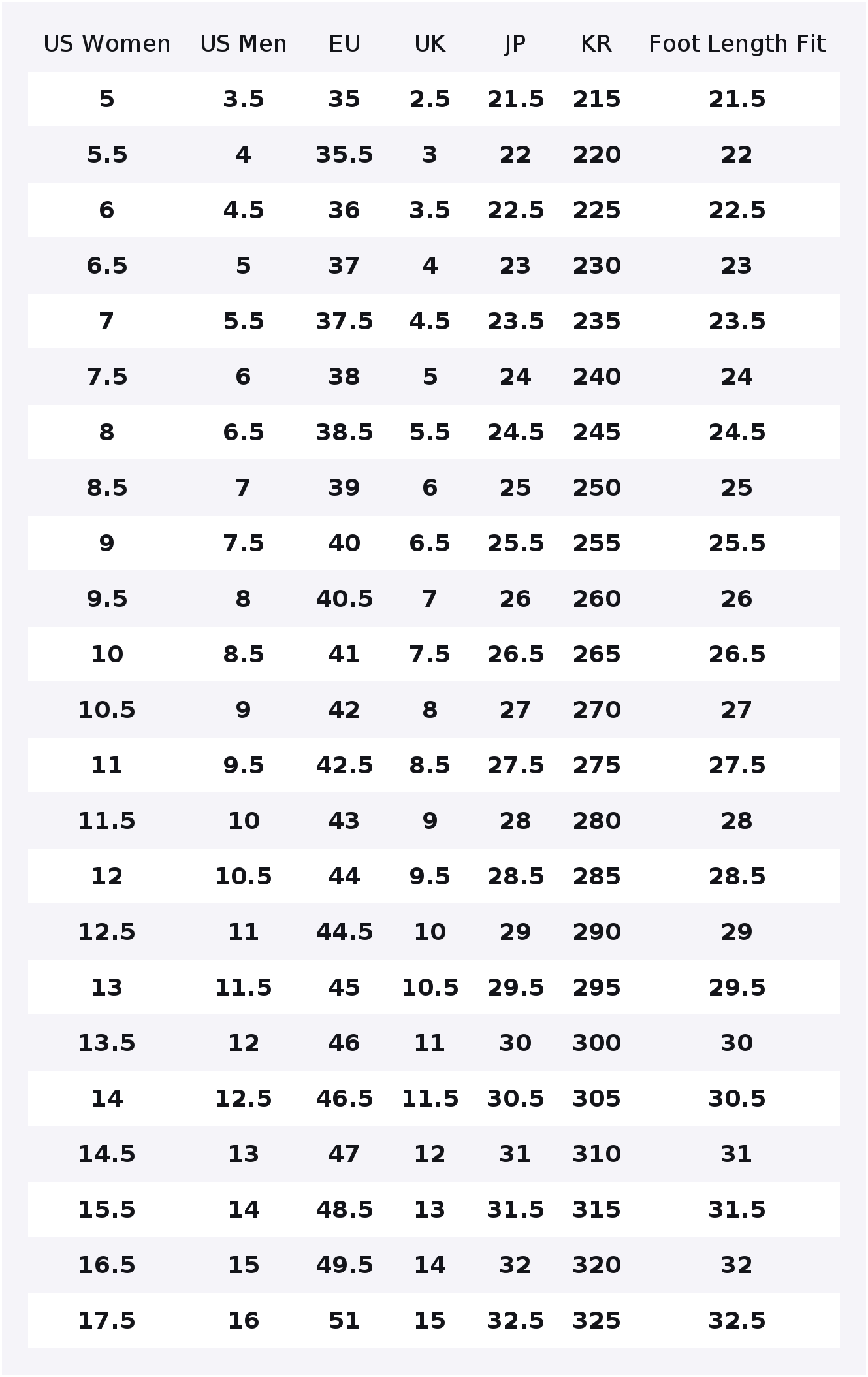 Chaussures décontractées PUMA  - Puma Shoes Rs-X avis et prix